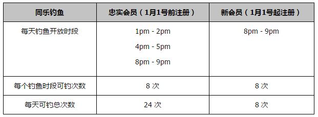 韩磊（李承铉 饰）本来是个富二代，他放肆放任不羁、挥霍无度，不想却被本身最信赖的伴侣棍骗，一夜之间酿成屌丝，一无所有。韩磊的前女友江一丹（张蓝心 饰）对他余情未了，约请无家可回的韩磊与她同居。 韩磊和mm晓晓（谢金钰殷 饰）偶尔得知母亲曾留下一笔“财富”在银行保险柜里，但取款暗码跟找韩母做过心理咨询的三个患者的病症有关，想知道暗码必需从这三个患者中找寻线索。这三人中有虚荣的拜金女、有贪心的赌鬼、有自私的腹黑男律师，每一个人都是奇葩中的极品。韩磊在与三人的周旋中焦头烂额，华哥带着四个手下又来逼债。与此同时曾忽悠韩磊投资“海上浮岛打算”的王正道（刘桦 饰）也盯上了韩母留下的财富，并结合本身的侄子小山（张一山 饰）起头摆设打算。因而韩磊起头了与各路“英雄豪杰”斗志斗勇的逆袭战。 最后韩磊终究找到暗码，才大白本来全部事务实际上是韩母精心设计的一个局。韩磊碰到的所有人都是在共同韩母，为韩磊上演一场“救赎”的年夜戏。韩磊完全顿悟，决议踏踏实实做人，起头新的人生。患难见真情，韩磊与江一丹的豪情也日渐升温，他终究大白甚么是真爱，在收成人生贯通的同时也收成了恋爱。